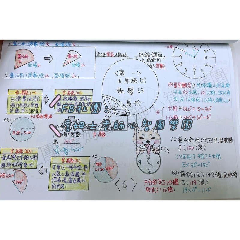 詹姆士心智圖筆記 國小5年級 下學期 各科筆記 蝦皮購物
