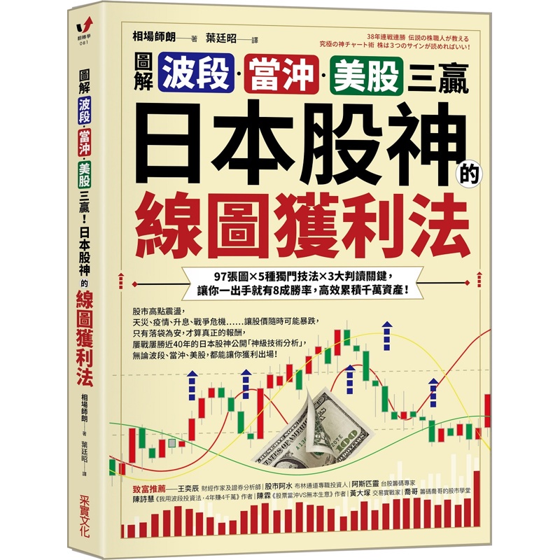 【圖解】波段、當沖、美股三贏！日本股神的線圖獲利法：97張圖╳5種獨門技法╳3大判讀關鍵，讓你一出手就有8成勝率，高效累積千萬資產！[79折]11100978767 TAAZE讀冊生活網路書店