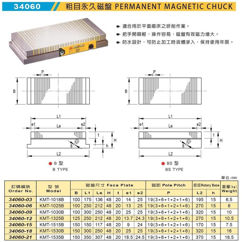 米其林 MATCHLING 34060 粗目永久磁盤 價格請來電或留言洽詢