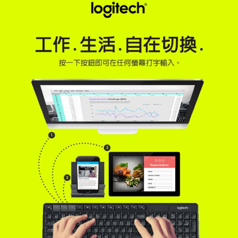 雙11限定價可議★全新品【Logitech 羅技】K375s 無線鍵盤Multi-Device