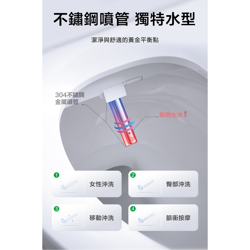 KOHLER C3-150S 電腦免治馬桶蓋、馬桶蓋 (瞬熱出水/五檔溫控/不鏽鋼噴嘴)公司貨 可免費基本安裝