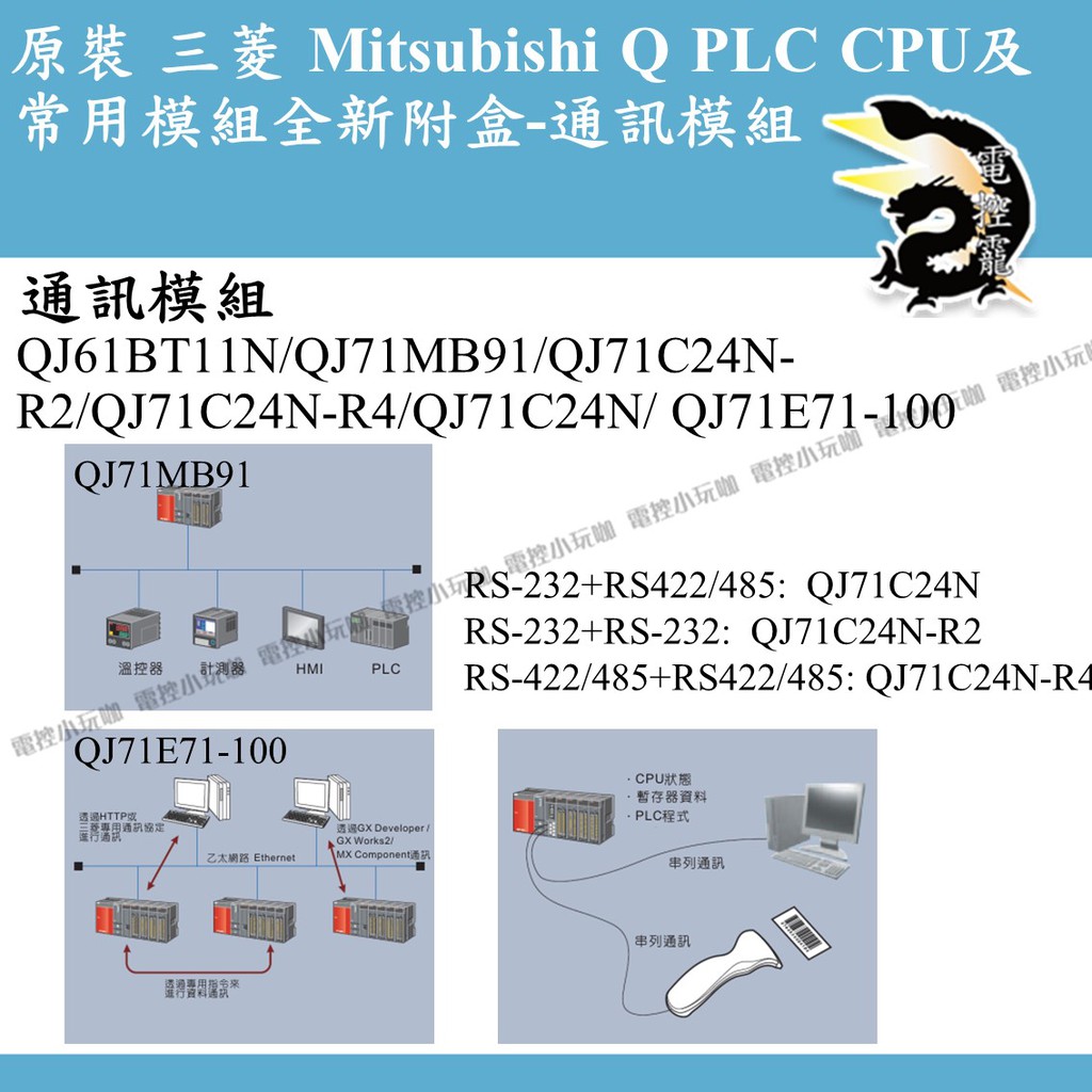 柔らかな質感の tribe store三菱電機 汎用シーケンサ MELSEC-Q QnUシリーズ QY23L