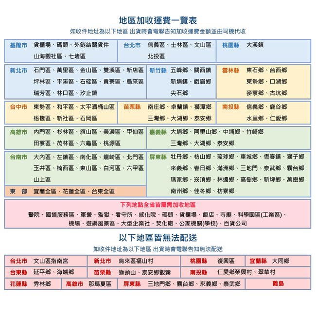 Dayneeds 沖孔二層置物架90x45x75公分 烤漆黑 蝦皮購物