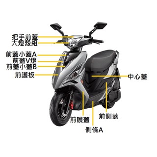 [賣場4/可超取] 光陽 VJR125 機車 原廠 車殼 儀表板 後視鏡 燈罩 土除 光陽原廠各系車殼 零件