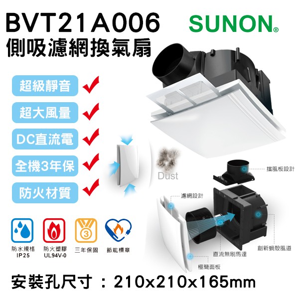 SUNON 建準電機 BVT21A006 DC直流變頻換氣扇 側吸濾網換氣扇 全電壓 三年保固 換氣扇 建準