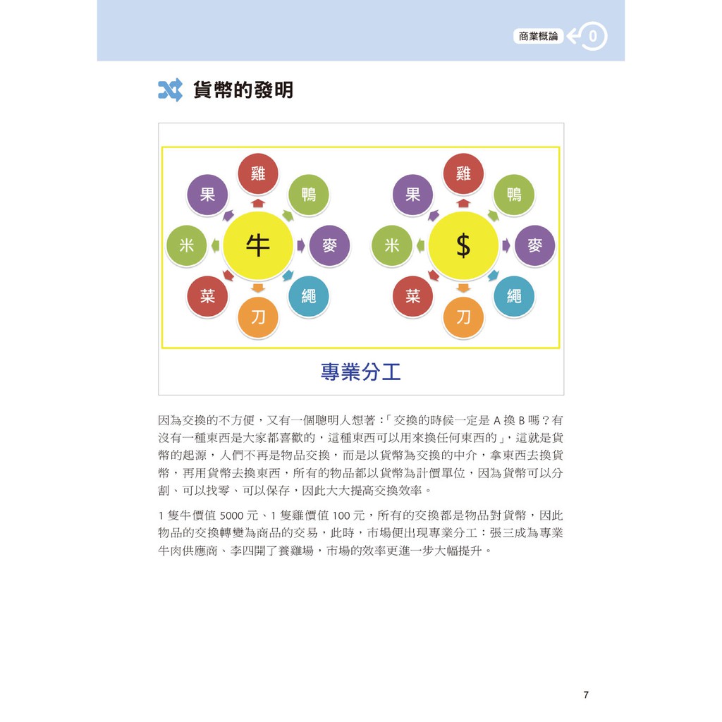 ERP企業資源規劃實務200講u003c啃書u003e  蝦皮購物