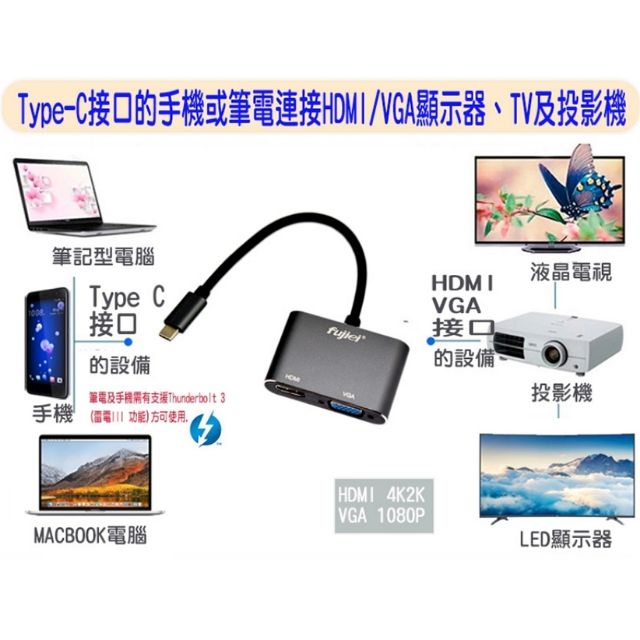 【保固一年】USB3.1 Type-C to HDMI/VGA 雙輸出影像轉接器