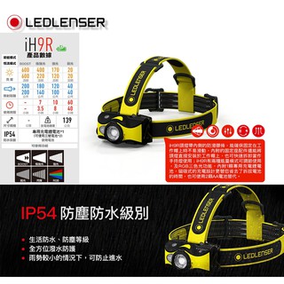 【富工具】德國Ledlenser iH9R 工業用充電式伸縮調焦頭燈 ◎正品公司貨◎