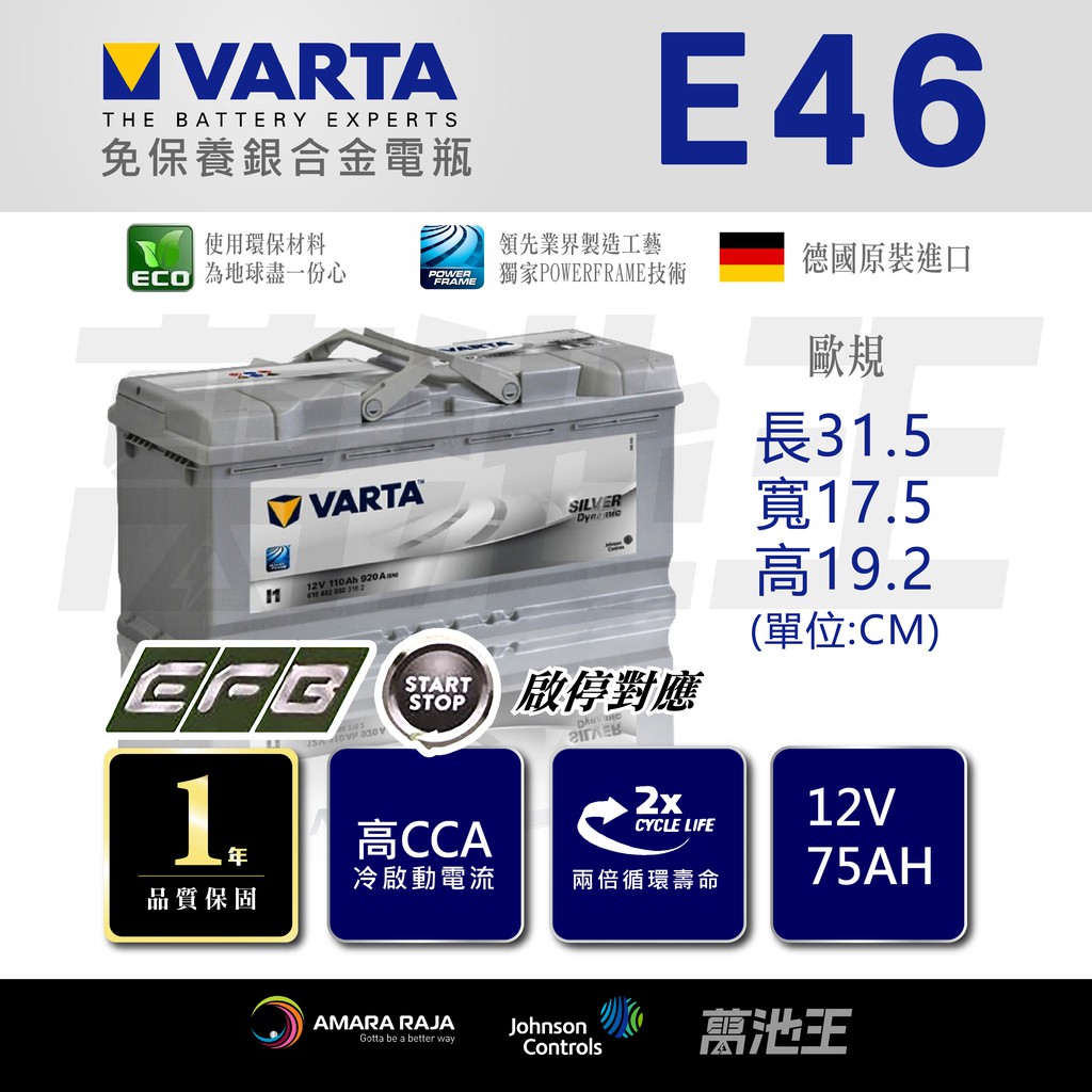 【VARTA E46】火速出貨⚡ 德國進口 EFB 75 EFB 75Ah VOLVO XC60 適用 頂級 原廠電瓶