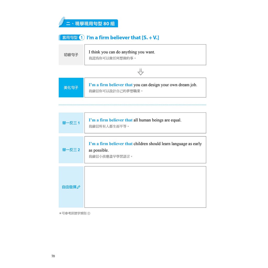 得心應手寫英文 迎戰高分寫作 文喬 蝦皮購物