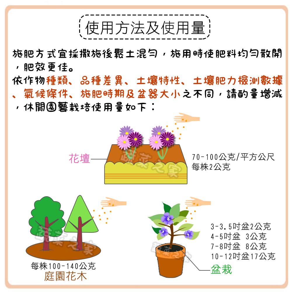 蔬菜之家 福壽牌御花園花葉肥 8 8 8 800克 2公斤 蝦皮購物