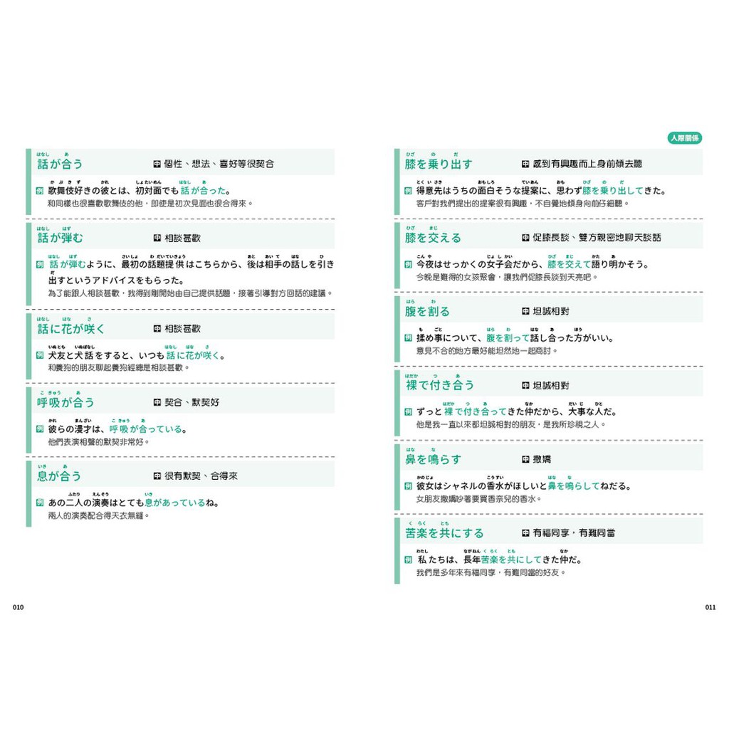 日本人的哈拉妙招 日語慣用句典mp3版 啃書 蝦皮購物