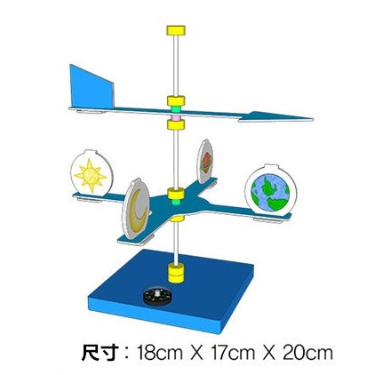 Diy 測風儀風力風向標材料包兒童科學科學實驗製作科普自然科學親子活動 Ornn2 趣味科學diy 蝦皮購物