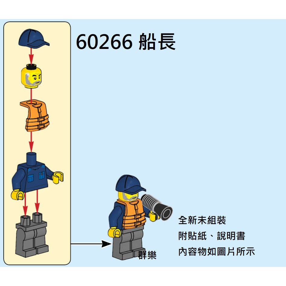 【群樂】LEGO 60266 人偶 船長 現貨不用等