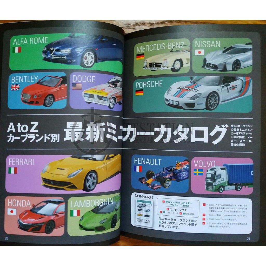 迷你小汽車大圖鑑16 ミニカー模型kyosho Spark Welly Minichamps Autoart 蝦皮購物