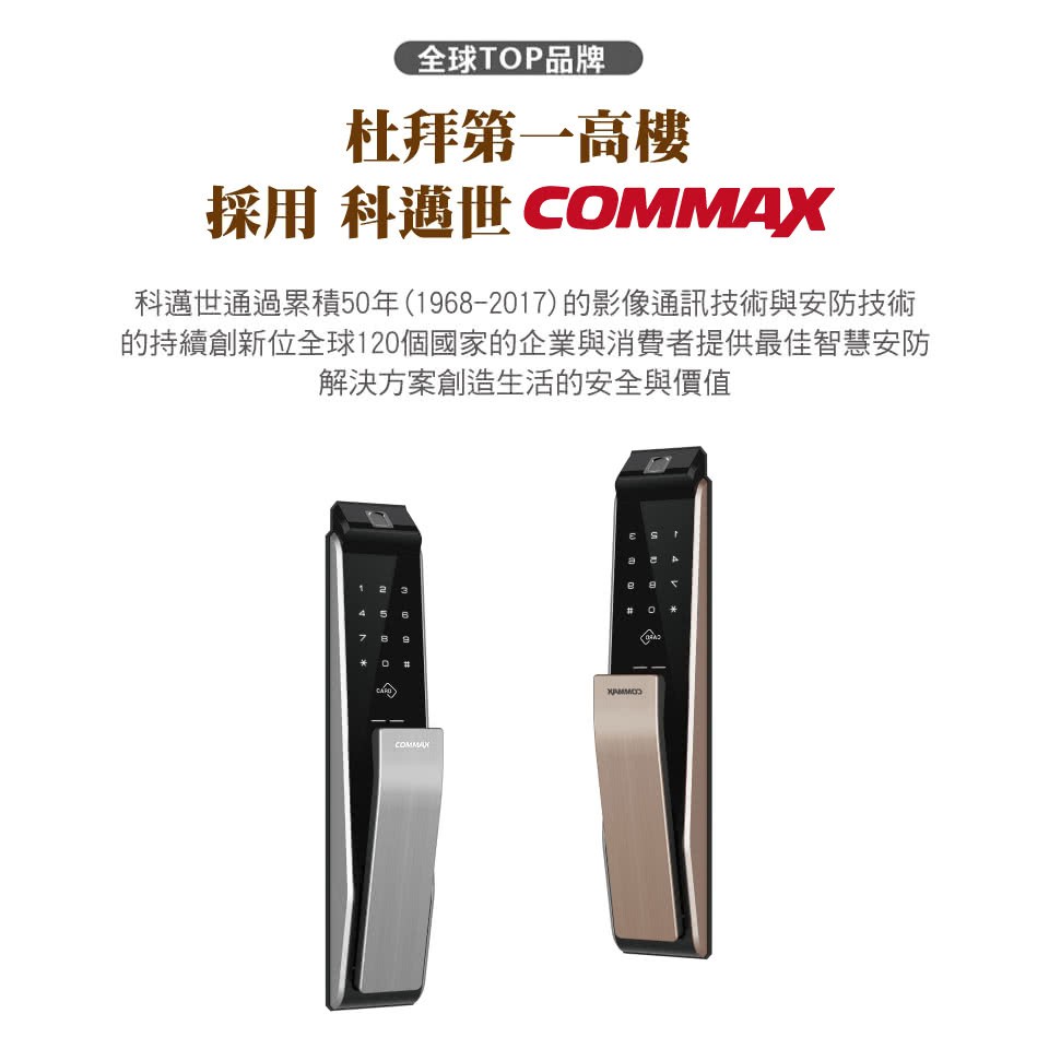 康邁世 COMMAX電子門鎖 型號CDL-811P