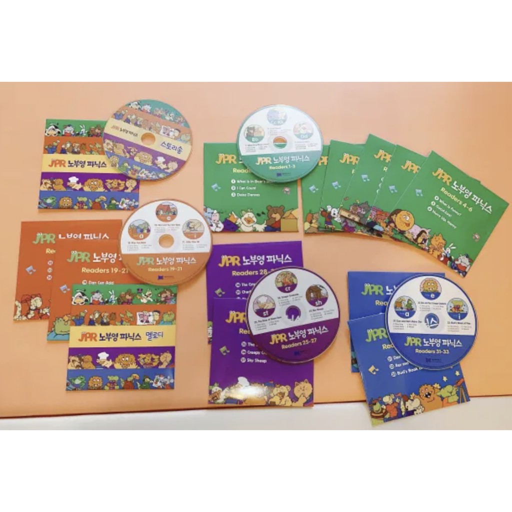 JY Phonics Readers (14張CD+1張曲目點讀卡+1本家長導讀手冊)