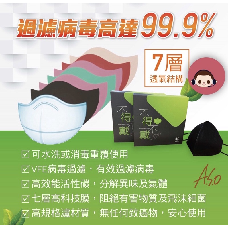 不得不戴-鮮淨HEPA高科技口罩 一盒四入 /可水洗重複使用