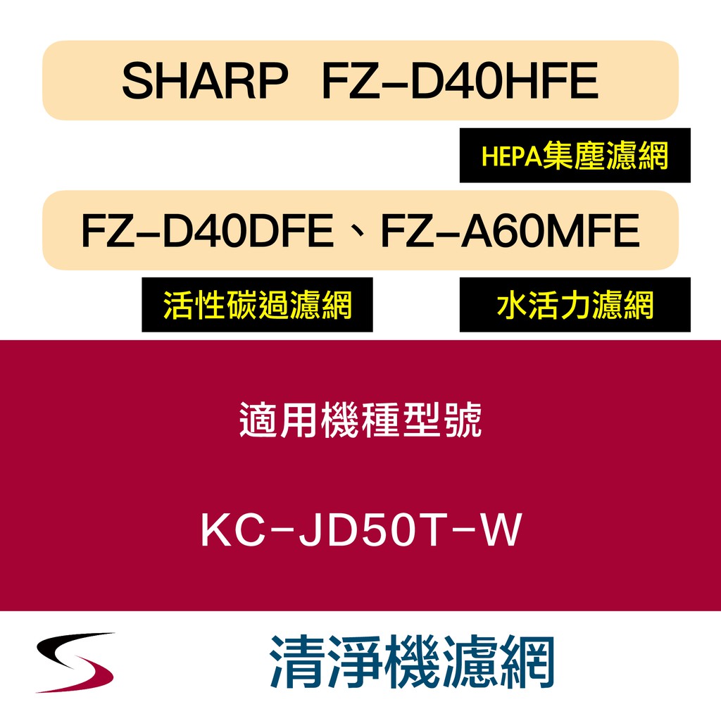 【原廠套組】夏普 FZ-D40HFE＋D40DFE＋水活力FZ-A60MFE 清淨機濾網 KC-JD50T-W（附發票）