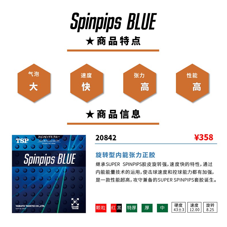 桌球孤鷹 桌球膠皮 TSP SPINPIPS BLUE (紅黑有海綿) 內能短顆 新貨到!