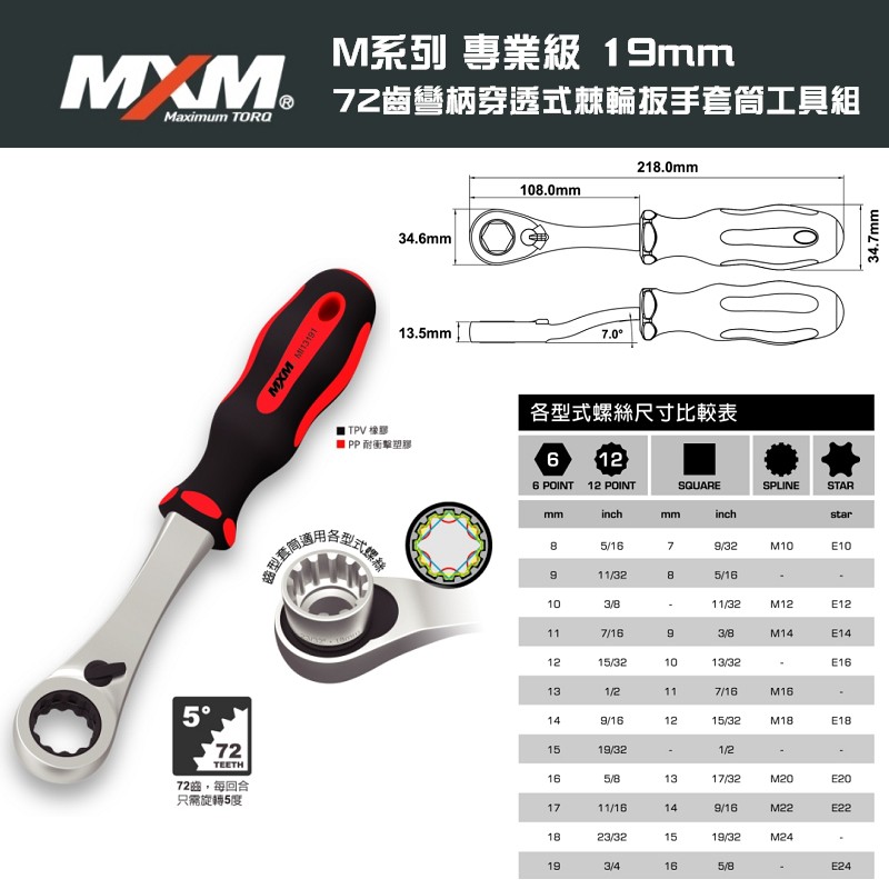 【富工具】MXM 72齒彎柄穿透式棘輪扳手套筒工具組 MI13191 ◎正品公司貨◎