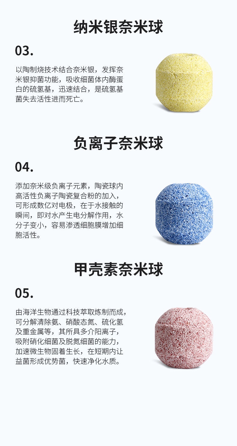 魚缸過濾材料奈米球高端培菌濾材快培菌淨水過濾生化細菌屋底濾倉 蝦皮購物