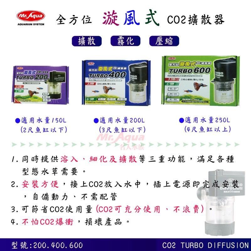 全方位旋風式co2擴散器600型 Ptt Dcard討論與高評價商品 21年10月 飛比價格