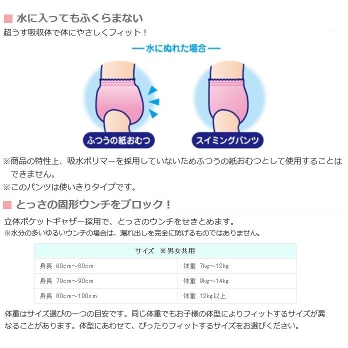 日本直送 大王戲水紙尿褲m L Big 男女3入goo N 日本境內版夏季防水日本代購 蝦皮購物