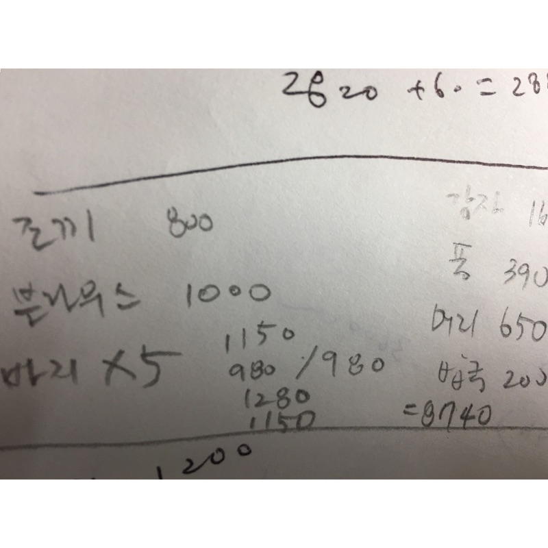 褲5 背心1 蕾絲襯衫1 綁頭橡皮筋3 洗面乳1 微波盒 馬鈴薯餅乾