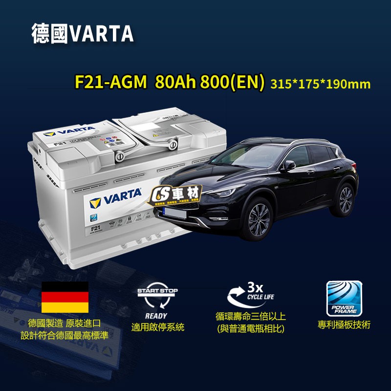 CS車材-VARTA 華達電池 INFINITI 英菲尼迪 Q30 QX30 AGM 非韓製 德國製造 代客安裝