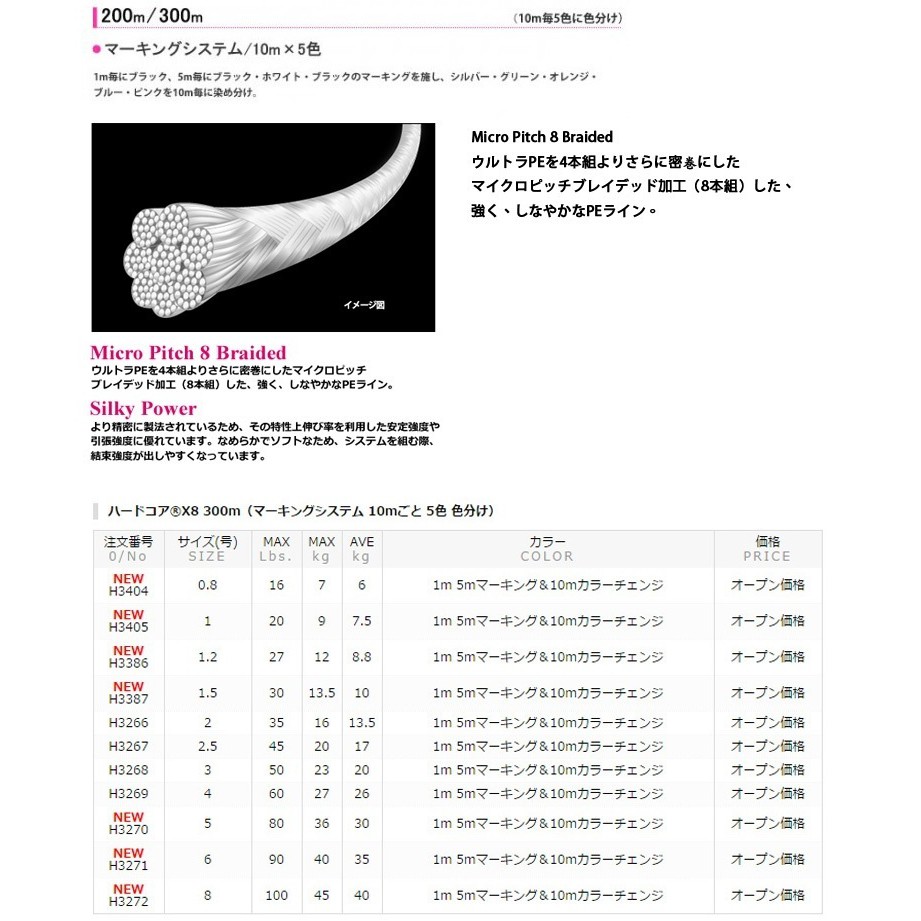 Duel Hardcore X8 300m Pe母線 漁拓釣具 Pe線 蝦皮購物