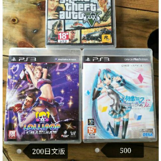 Ps3遊戲片 此為詢問頁 請勿下單 蝦皮購物