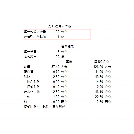 片包裝 橙香杏仁船 糯米船 糯米餅 最中 糖霜腰果 蝦皮購物