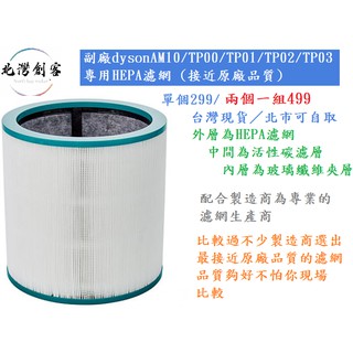【小袋森友惠 |戴森】dyson AM11/TP00/TP01/TP02/TP03 通用副廠濾網|台灣現貨