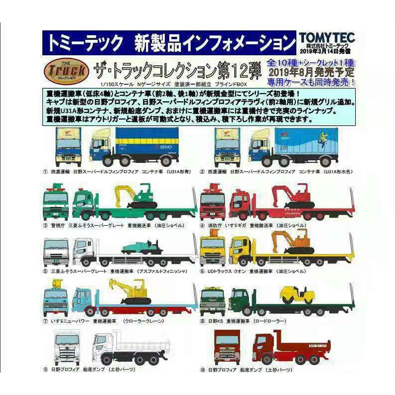 TOMYTEC 第12弾及第8彈 重機械搬送車 貨車收集 N規 現貨