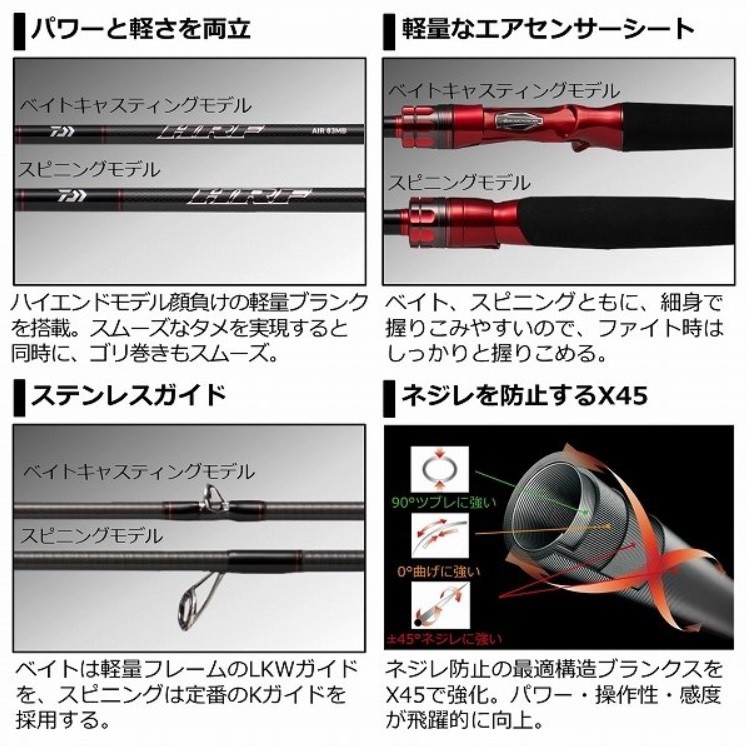 値下げ DAIWA HRF AIR 711MB セット 保証書付き ベイトセット