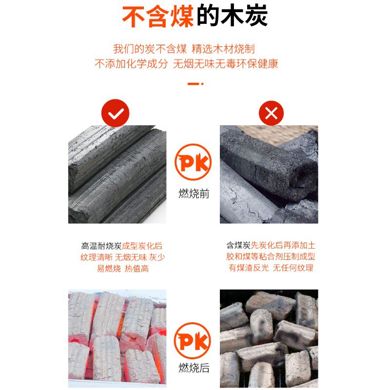 熱銷 燒烤木炭10斤果木碳原木無煙戶外家用商用耐燒擼烤串烤肉神器專用 蝦皮購物