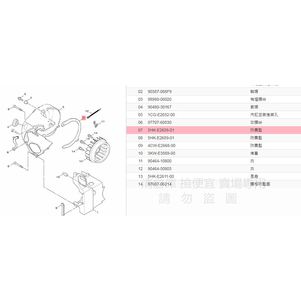 撿便宜 料號 5HK-E2658-01 YAMAHA山葉原廠 防震墊 NEW CUXI　RS ZERO 散熱風扇防震橡皮