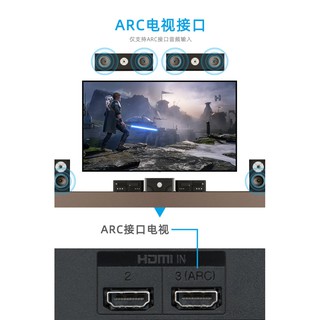 台中現貨 ARC 電視 擴大機 的救星 HDMI 信號回傳 DAC 三合一 轉換器 AV 光纖 3.5mm 同軸 CEC #5