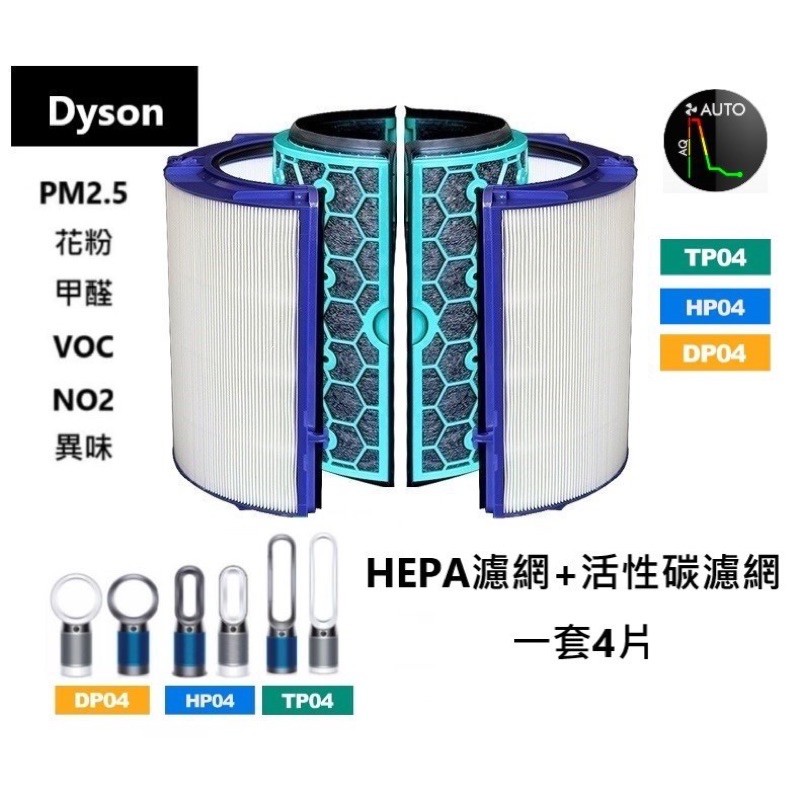 Dyson TP04 / HP04 / DP04 HEPA+活性碳濾網