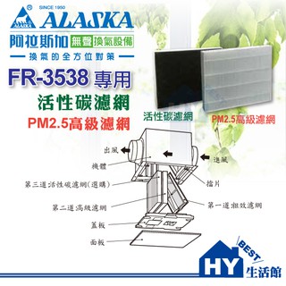附發票》阿拉斯加 FR-3538空氣淨化箱 專用濾網 PM2.5高階瀘網 活性碳濾網 通風配件耗材 《HY生活館》