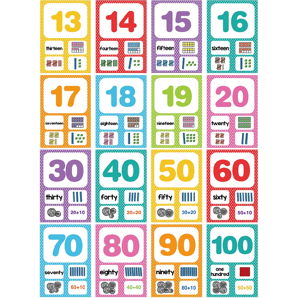 28張寶貝英文學習英語數字1 100認知卡片可點讀英文早教啟蒙閃卡識字卡 蝦皮購物