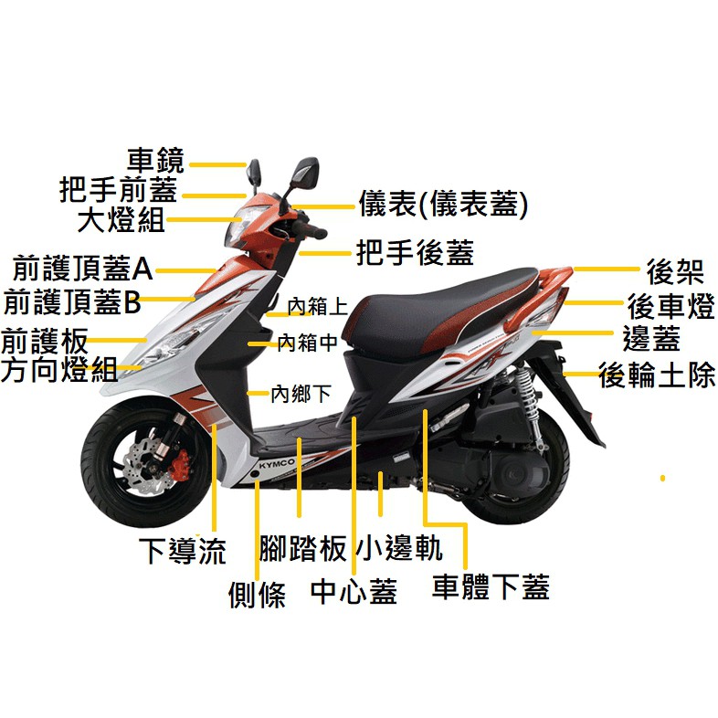 賣場4 僅郵寄 光陽vjr110 機車原廠車殼儀表板後視鏡燈罩光陽原廠各系車殼零件 蝦皮購物