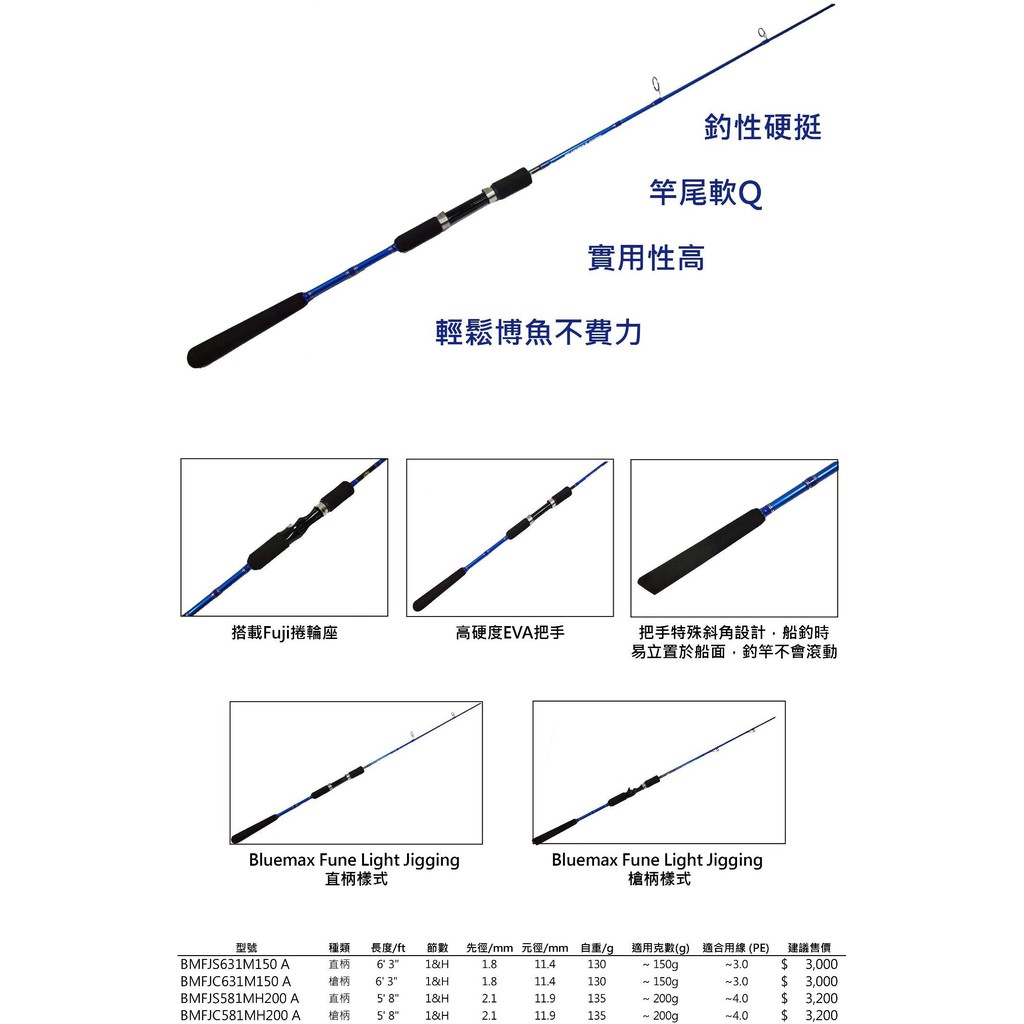 摸魚釣具 Bluemax Fune Light Jigging 船竿釣竿船釣釣魚海釣 蝦皮購物