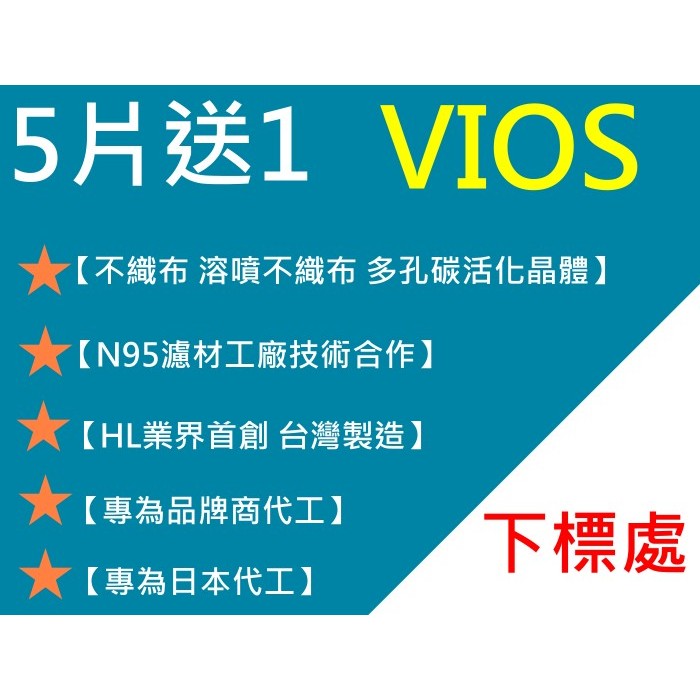 VIOS濾網 TOYOTA NEW VIOS 2014年後 原廠 型 複合式 活性碳 冷氣濾網 空氣濾網