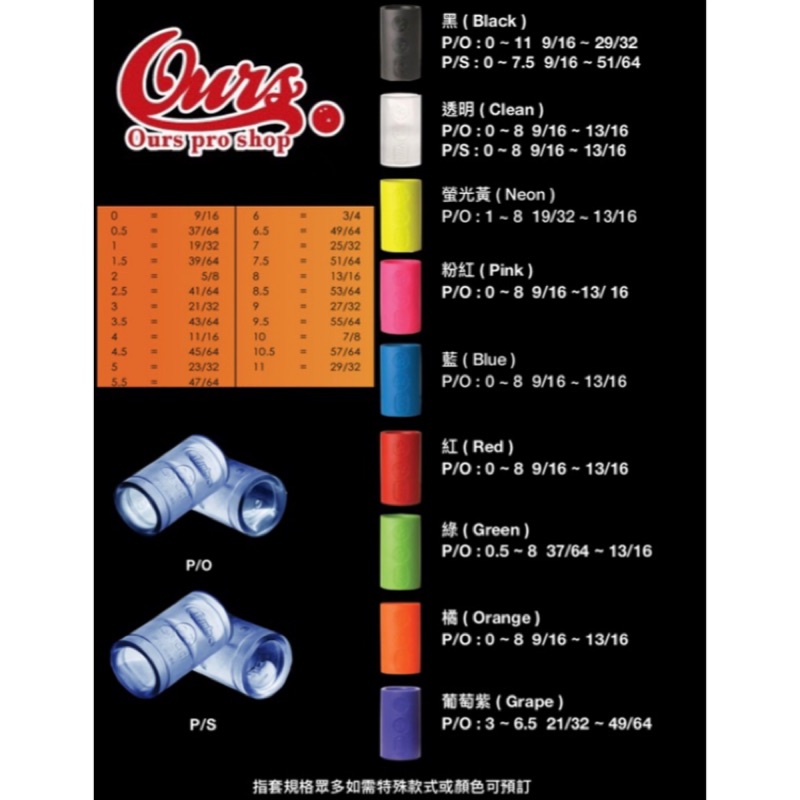 Vise Finger Inserts 指套滾球堂 保齡球用品專賣店 蝦皮購物