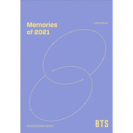 官方特典 防彈少年團 BTS MEMORIES OF 2021 回憶錄 DVD