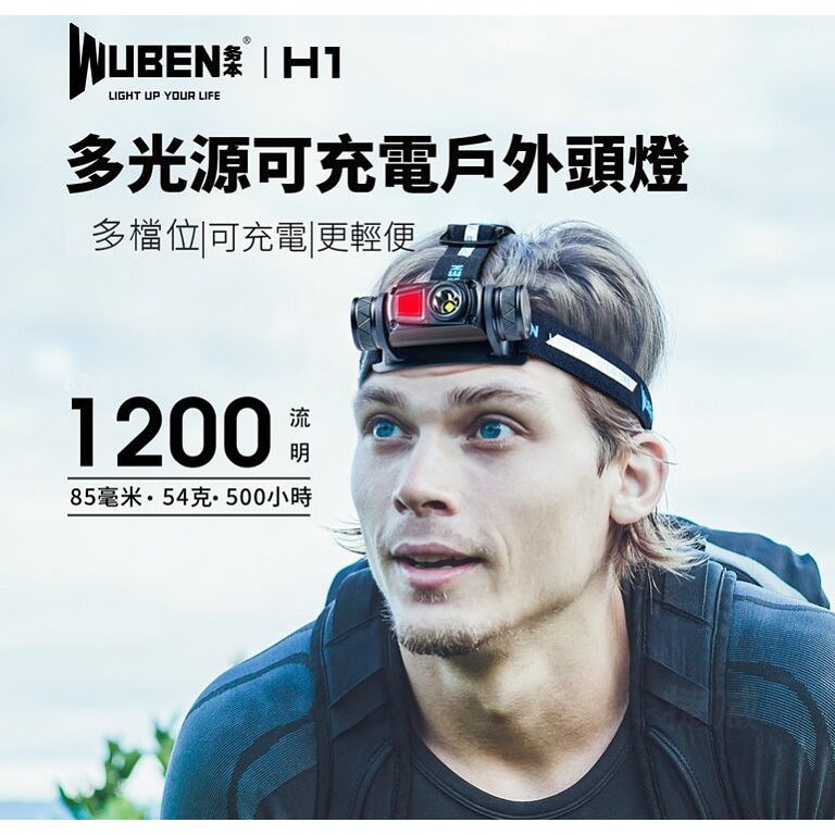 捷威【B101】WUBEN H1 1200流明 白/紅光 USB充電 泛光頭燈 可調整角度 CRI中白光標配18650