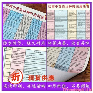 英文時態 優惠推薦 21年7月 蝦皮購物台灣