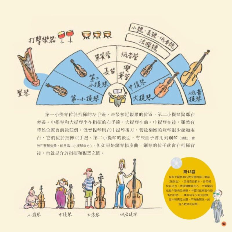 管絃樂的故事 二版 蝦皮購物